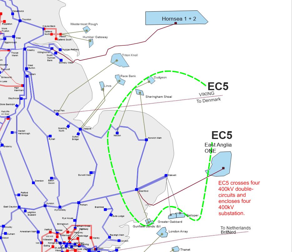 East of England ETYS 2024